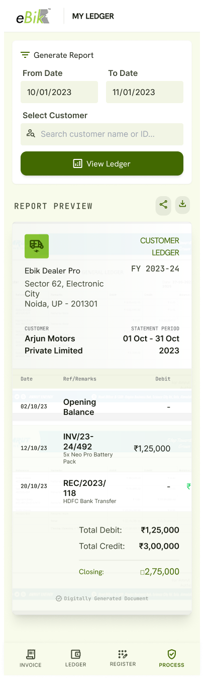 eBik Dealer - My Ledger